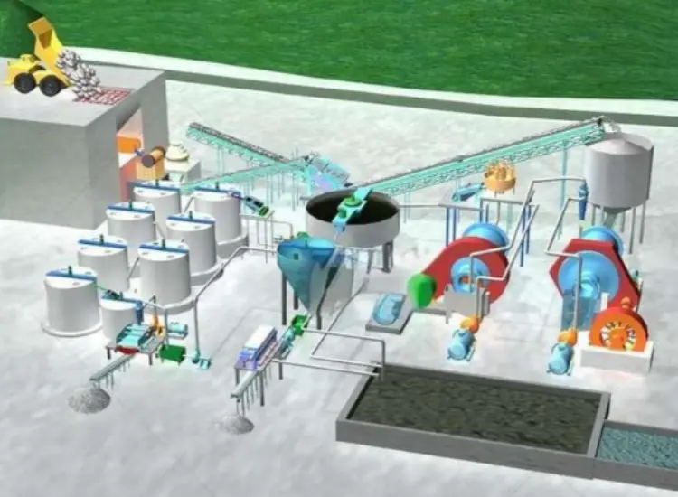 塩化物浸出による金抽出試験